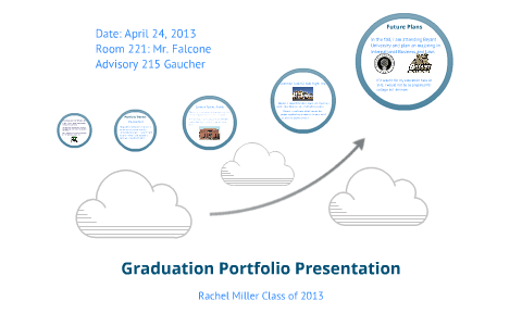 Portfolio Presentation by Rachel Miller on Prezi