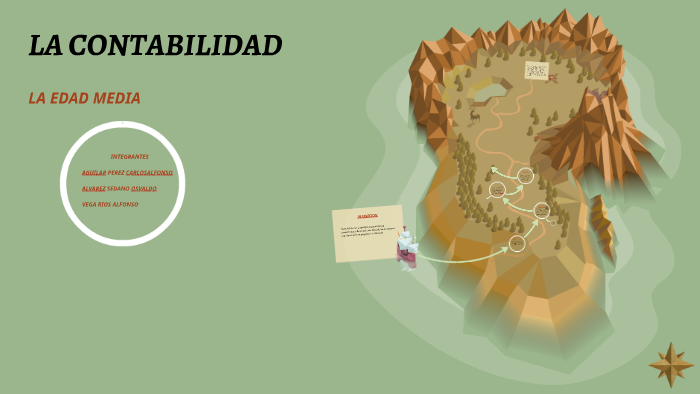 LA CONTABILIDAD by carlos aguilar perez on Prezi