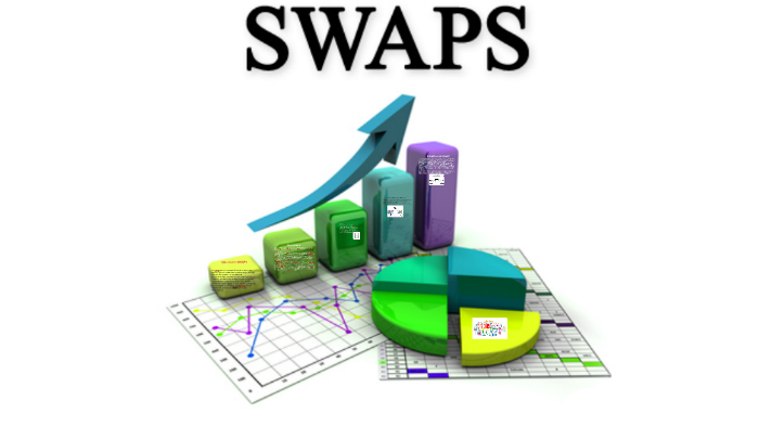 (Phí qua đêm) Swap là gì? Làm thế nào để tạo ra lợi nhuận với Swap?