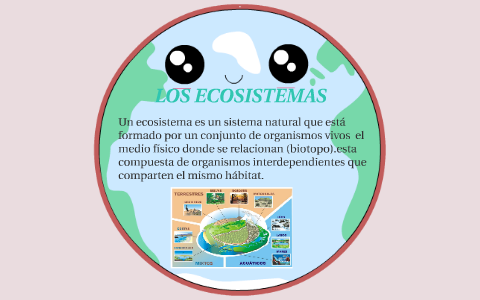 LOS ECOSISTEMAS by mariel balbin on Prezi