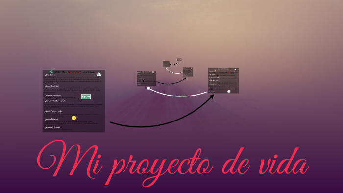Mi proyecto de vida by Milena Castañeda Diaz on Prezi