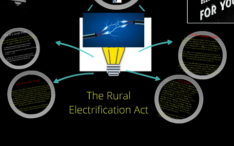 Rural Electrification Act (REA) By Danny Alvarado