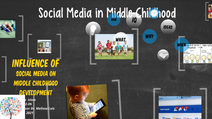 Influence Of Social Media On Child Development By Ajmiree Islam On Prezi