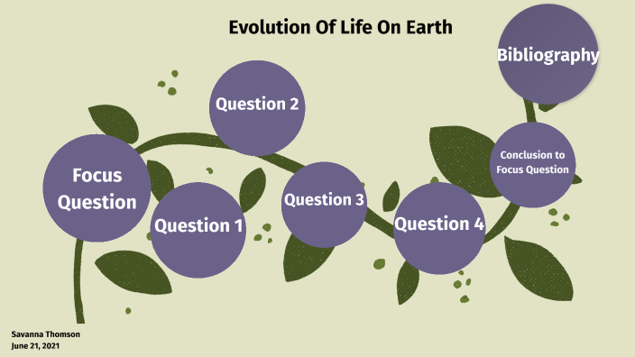How Has Evolution Of Life On Earth Tracing Back To All Living Organisms ...