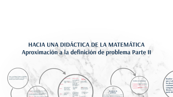 HACIA UNA DIDÁCTICA DE LA MATEMÁTICA by yamila gonzalez on Prezi Next