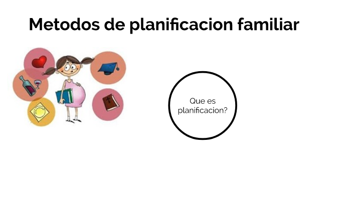 METODOS DE PLANIFICACION FAMILIAR by Ayda Melissa Osorio Quiñonez on Prezi