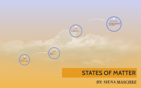 THE THREE STATES OF MATTER by Melissa Hengst on Prezi