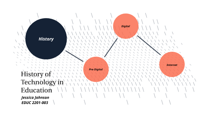History of Technology in Education by Jessica Johnson on Prezi