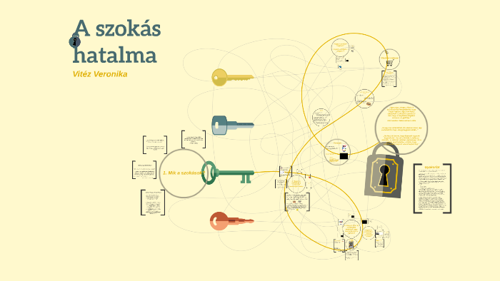 gyakorlati rutinok a has karcsúsításához