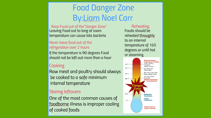 Food Danger Zone by Liam Noel Carr on Prezi