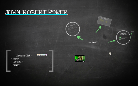 JOHN ROBERT POWER by Samuel Raap on Prezi