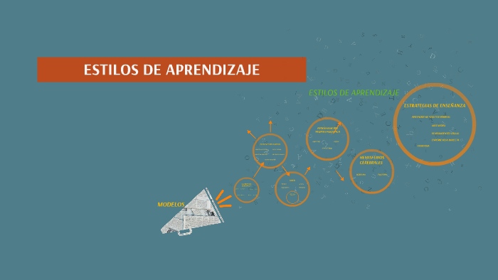 ESTILOS DE APRENDIZAJE by andy force on Prezi
