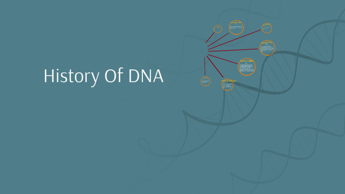 History Of DNA by isabel juarez on Prezi