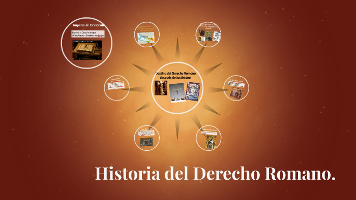 Destinino del Derecho Romano despues de Justinianeo by Ana Cruz on Prezi