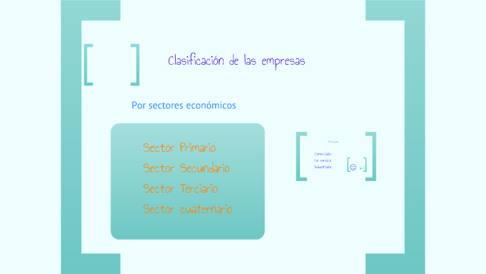 clasificación de empresas by karina gonzalez roldan on Prezi