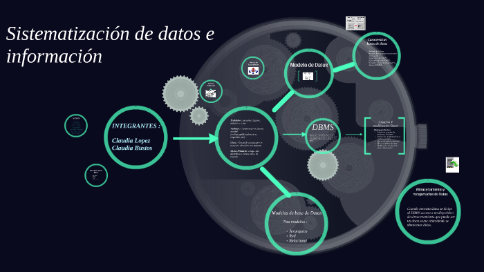 Sistematización de datos e información by Claudia Patricia Bustos