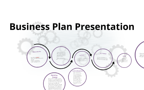 prezi business plan presentation