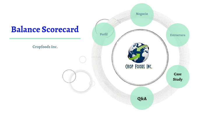 Balance Scorecard - Presentacion by Karla Garcia on Prezi