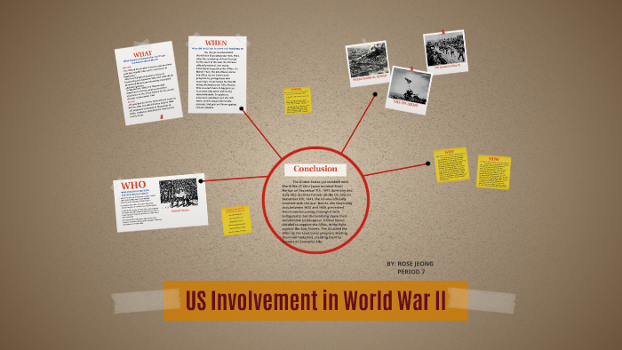 us involvement in world war 2