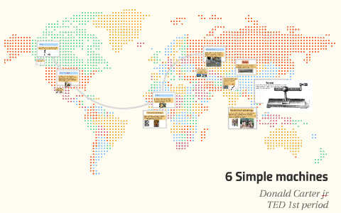 6 Simple machines by donald carter on Prezi
