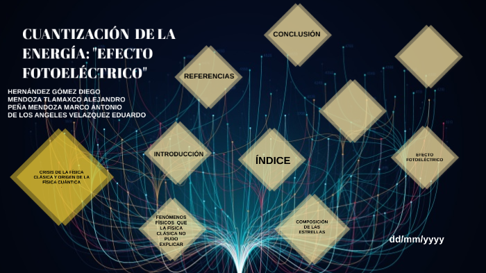 Qué es la luz? Física cuántica para la crisis energética