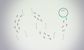 Untitled Prezi