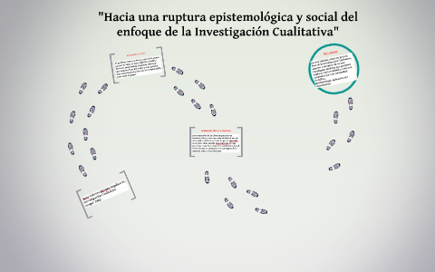 "Hacia Una Ruptura Epistemológica Y Social Del Enfoque De La By Miriam Razo