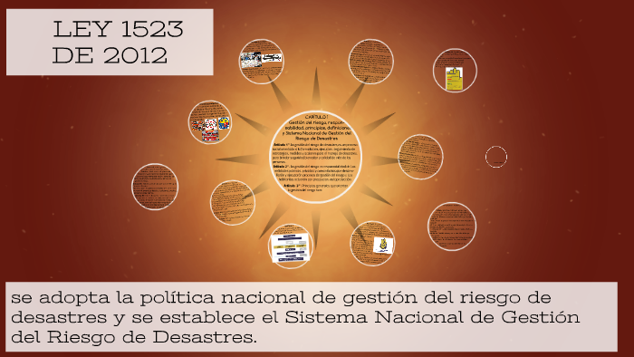 Ley 1523 De 2012 Gestion Del Riesgo
