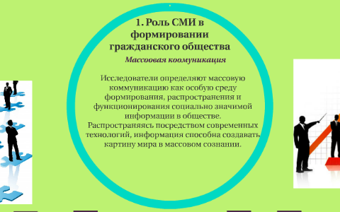 Роль сми в политической системе рф план