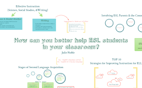 Original: How can you better help ESL students in your classroom? by ...