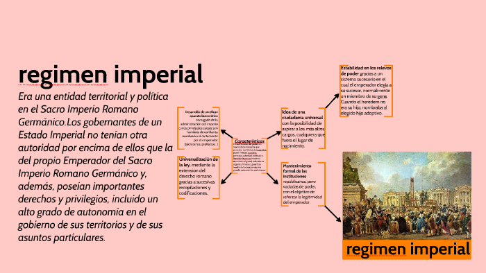 Regimen imperial by xlmataonlylx on Prezi Next