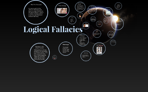 Logical Fallacies by Autumn Harris on Prezi