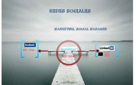 REDES SOCIALES by Miguel Rojas on Prezi