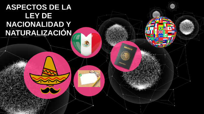 ASPECTOS DE LA LEY DE NACIONALIDAD Y NATURALIZACIÓN by yesenia martinez