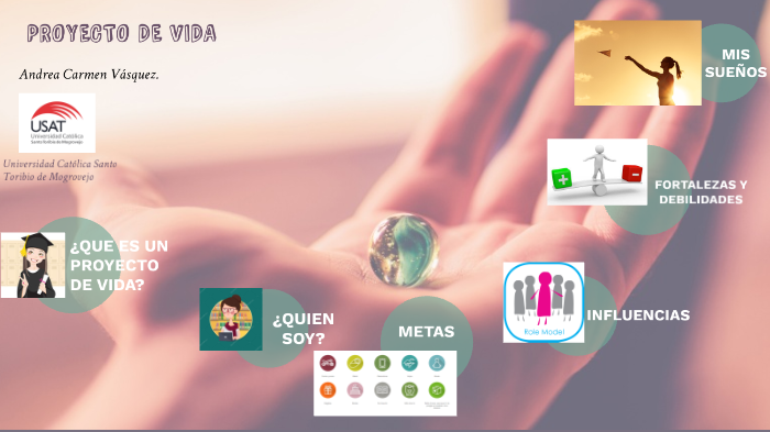 PROYECTO DE VIDA DE ANDREA by Andrea Carmen Vásquez on Prezi