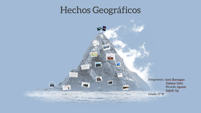 Hechos Geográficos By Sara Barragán On Prezi