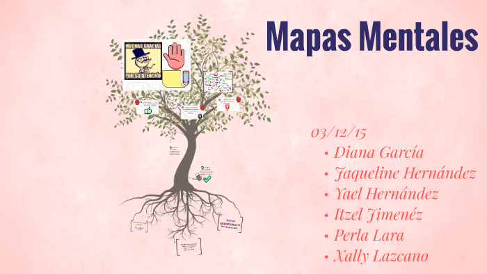 Mapas Mentales by Diana Sarahi Garcia Mascada on Prezi
