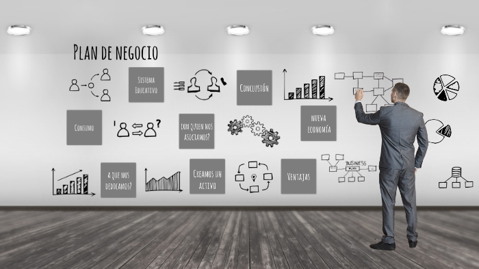 Plan de Negocio by Valen B on Prezi