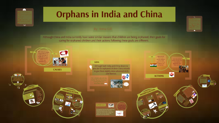 research paper on orphans in india