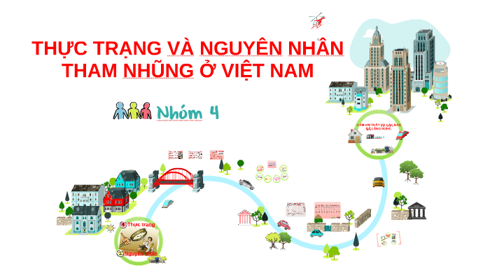 THỰC TRẠNG VÀ NGUYÊN NHÂN THAM NHŨNG Ở VIỆT NAM by Minh Phượng on Prezi