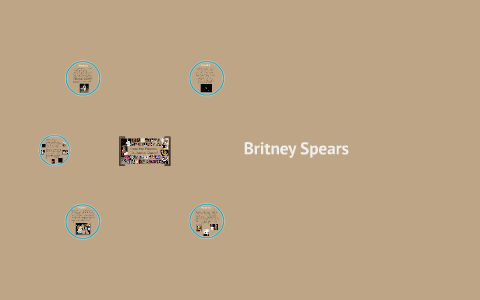 Scandal!: Britney Spears by Jessica Hunter on Prezi