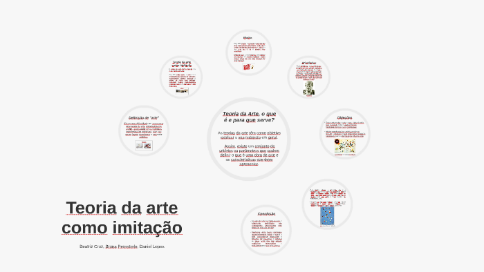 Teoria Da Arte Como Imitação By B C On Prezi 9693