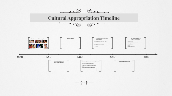 Cultural Appropriation Timeline by on Prezi Next