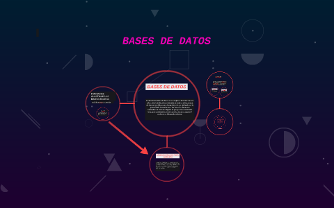 BASES DE DATOS by diana muñoz on Prezi