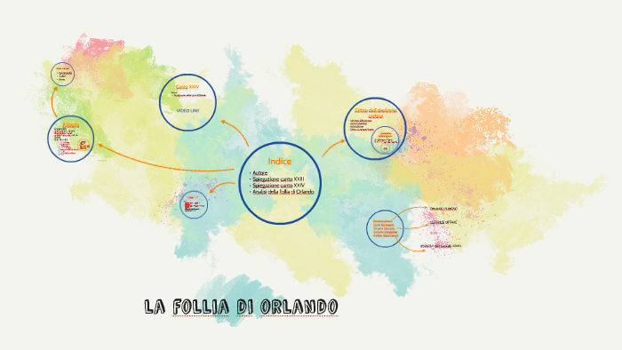 La Follia Di Orlando Riassunto Canto 23