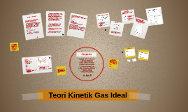 Teori Kinetik Gas Ideal By Nisa Ismundari Wildan