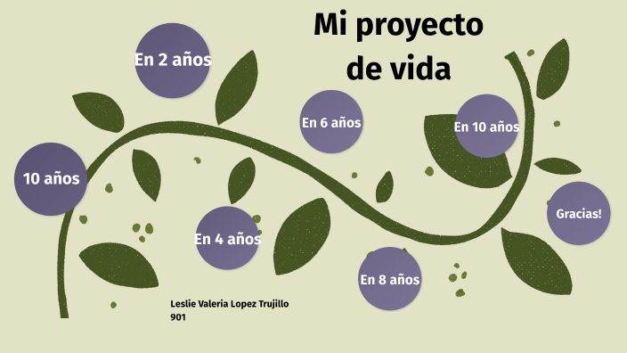 PROYECTO DE VIDA by Leslie Valeria Lopez Trujillo on Prezi