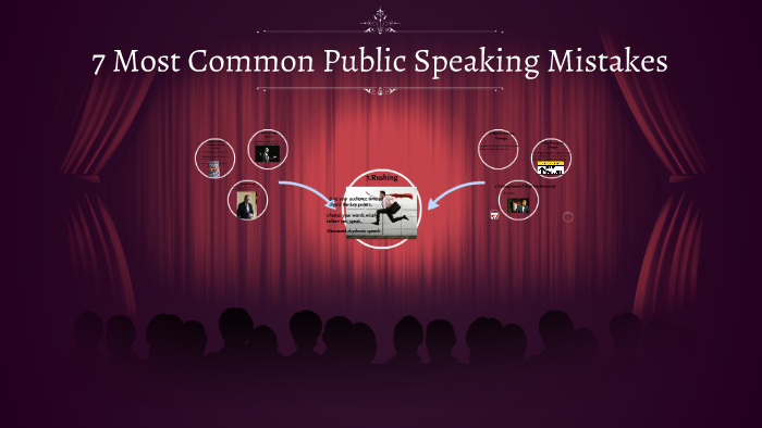 10 Most Common Public Speaking Mistakes By Maria Khan On Prezi