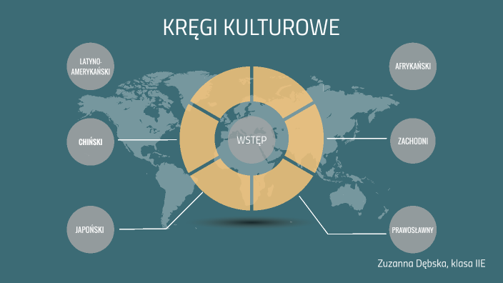Oblicza Geografii 1 Kregi Kulturowe Sprawdzian Kręgi kulturowe by Zuzanna Debska on Prezi