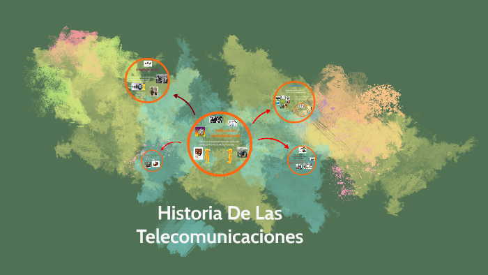 Historia De Las Telecomunicaciones By Erika Rodriguez 8651